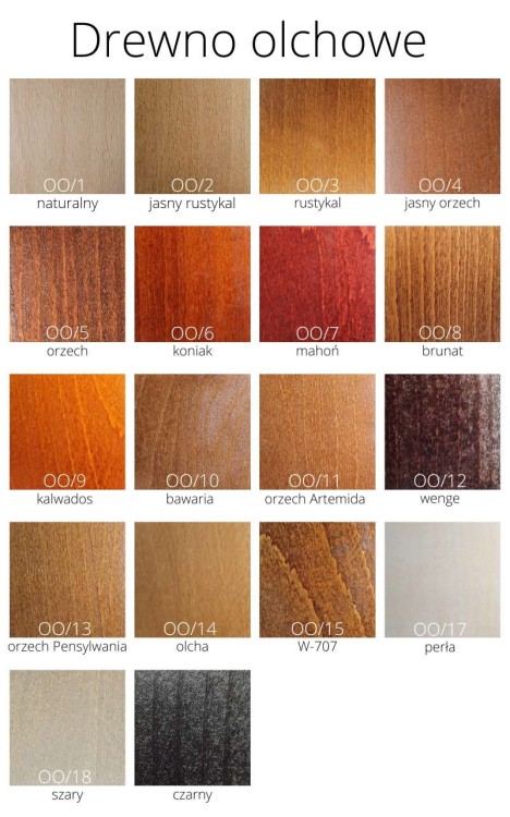 Zamów próbki kolorów stołów - okrągłe próbniki wybarwień