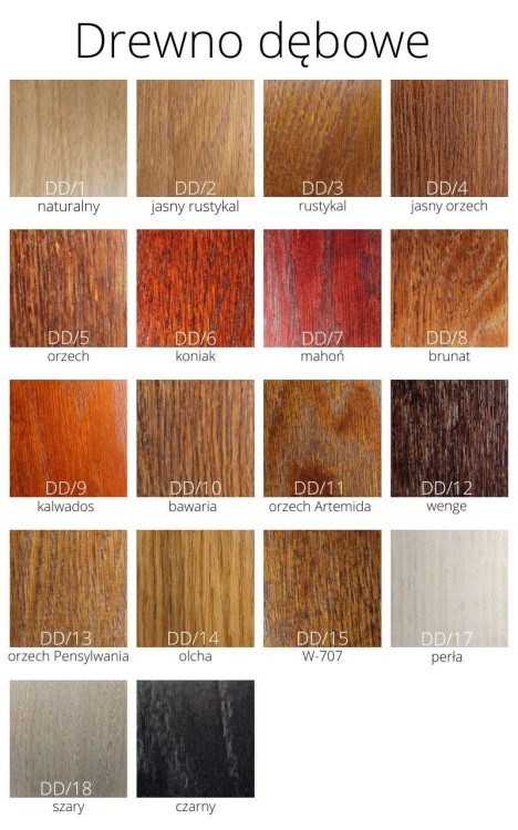 Zamów próbki kolorów stołów - okrągłe próbniki wybarwień